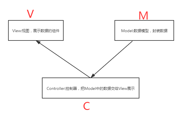 notion image
