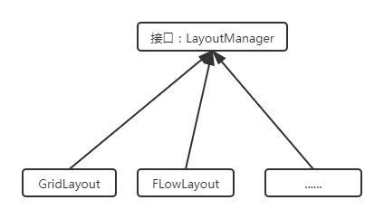 notion image