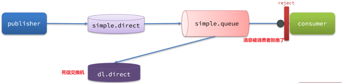 image-20220509202920683