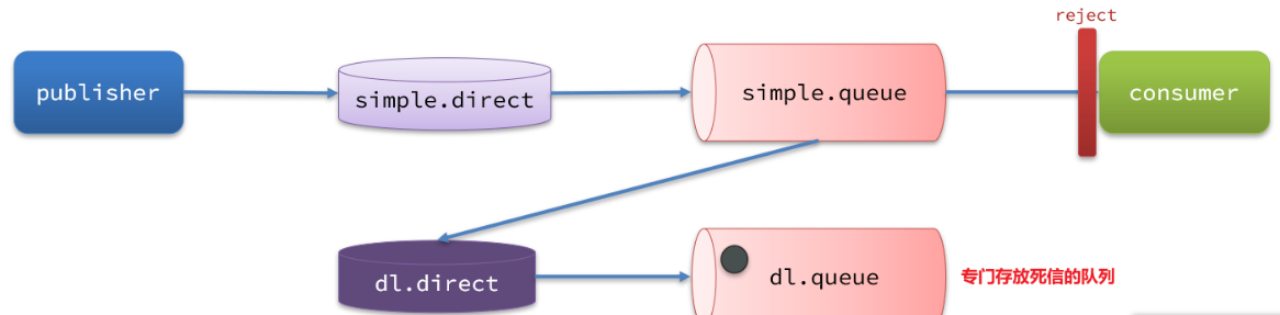 image-20220509203316816