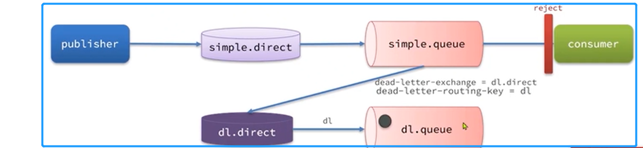 image-20220509203849447