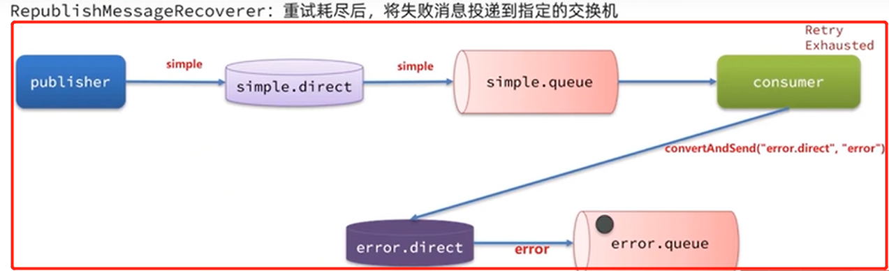 image-20220509203920845