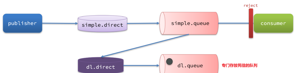 image-20220509204029594