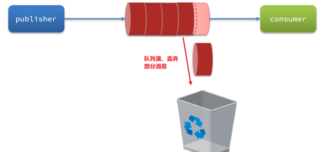 image-20220510124239328