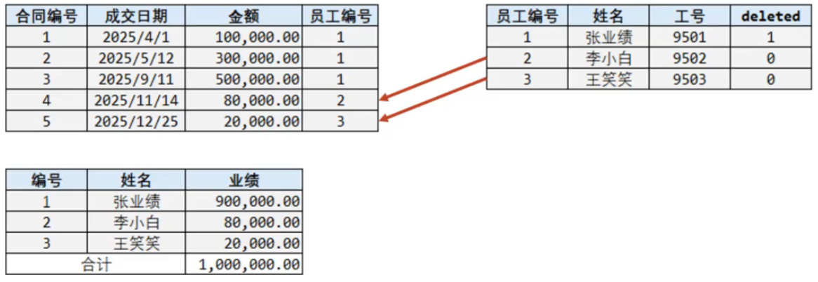 image-20220517150630889