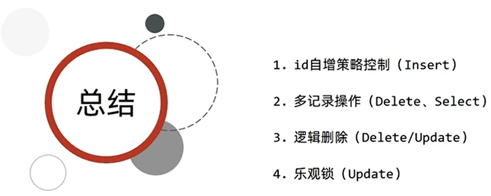 image-20220517161410584