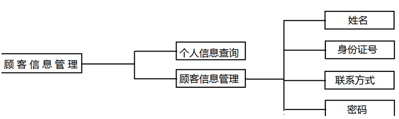 image-20220521194939019