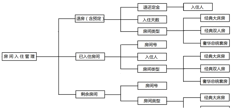 image-20220521195021733