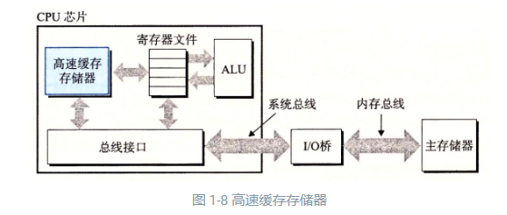 image-20230831223813540