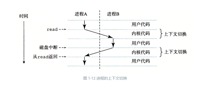 image-20230901103917224