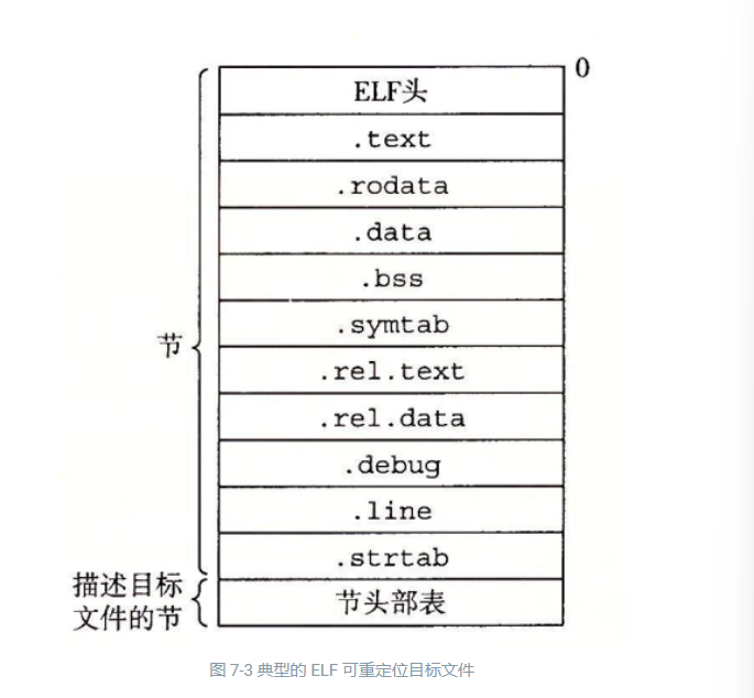 image-20231129191018891