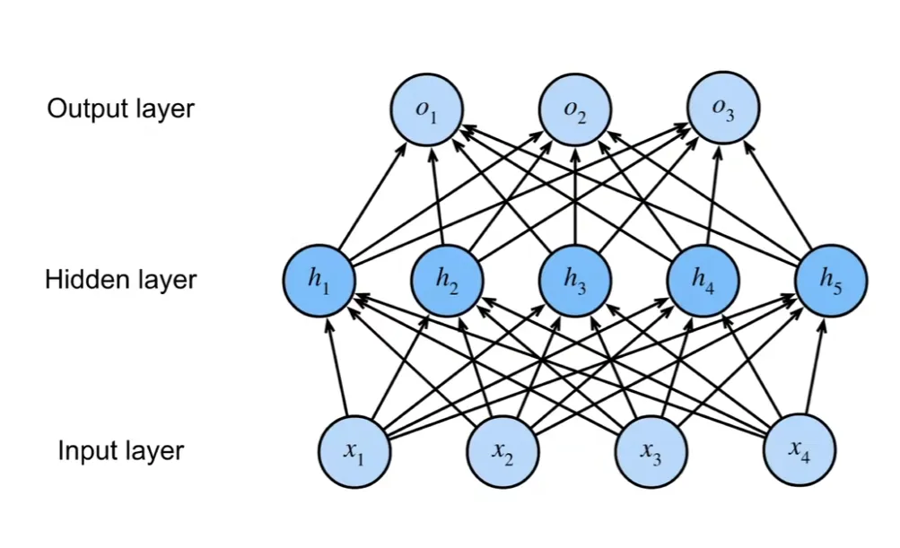 97c8871276aa49379f139772193c49afb0f9f0d2a36a75fb055e6475737fed50
