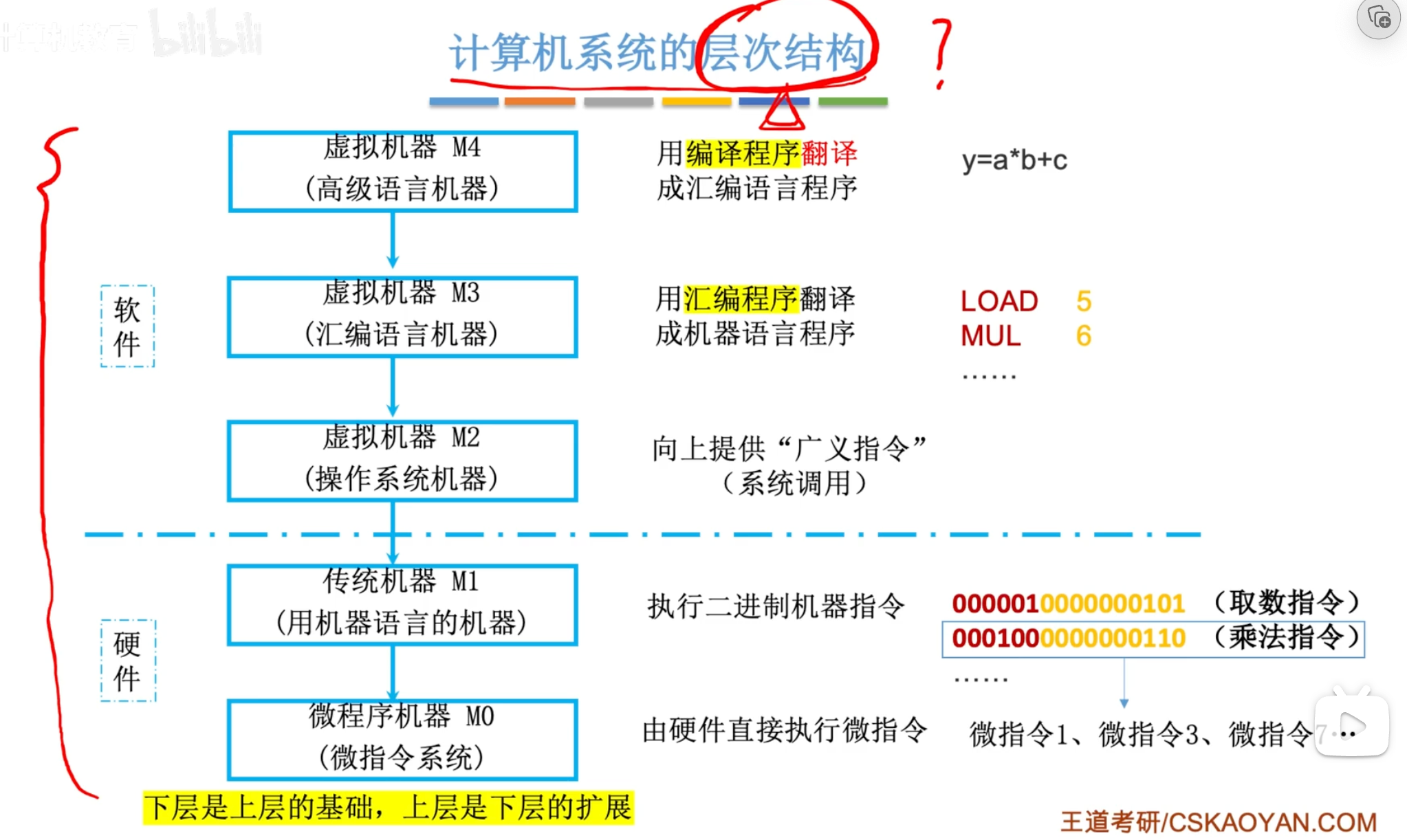image-20230426143838217