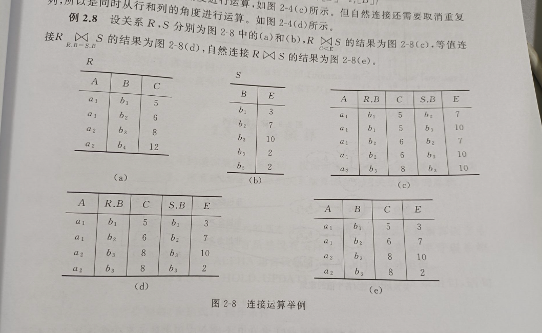 image-20230622163107154