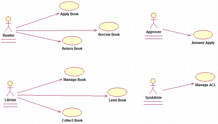 java-intelview-1-006