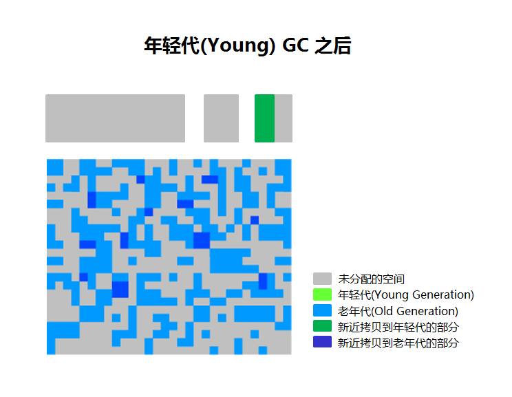 jvm-gc-g1-008.png