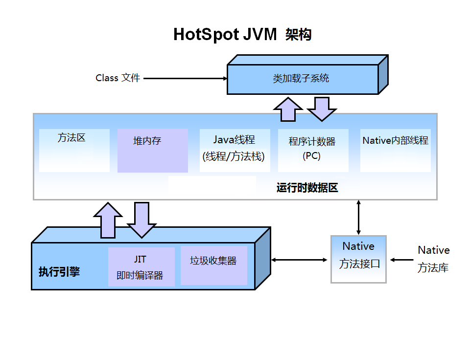 jvm-gc-g1-002.png