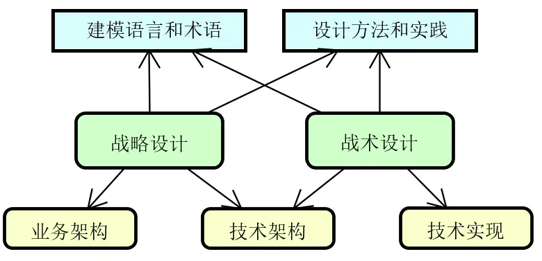 image-20220926213134640