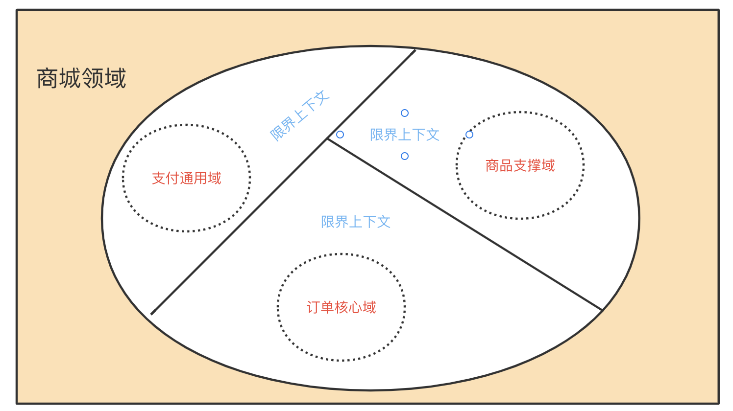 image-20220926224757639