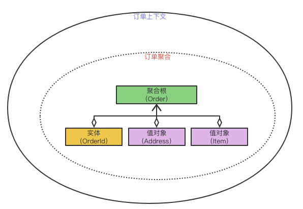 image-20220927222508140