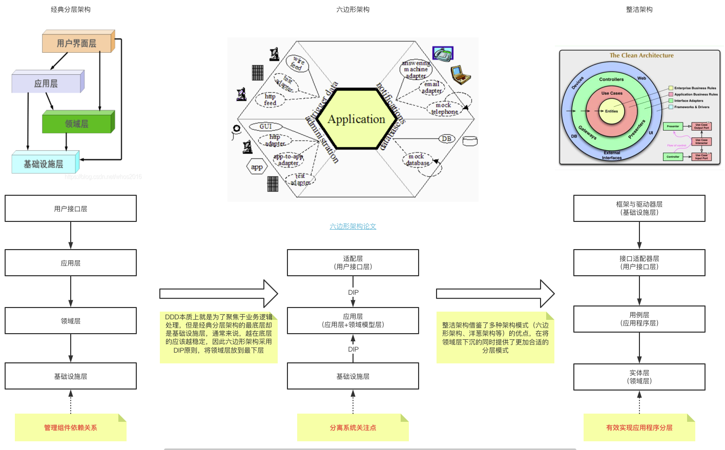 image-20220927231535958