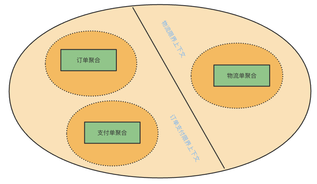 image-20220929232628931