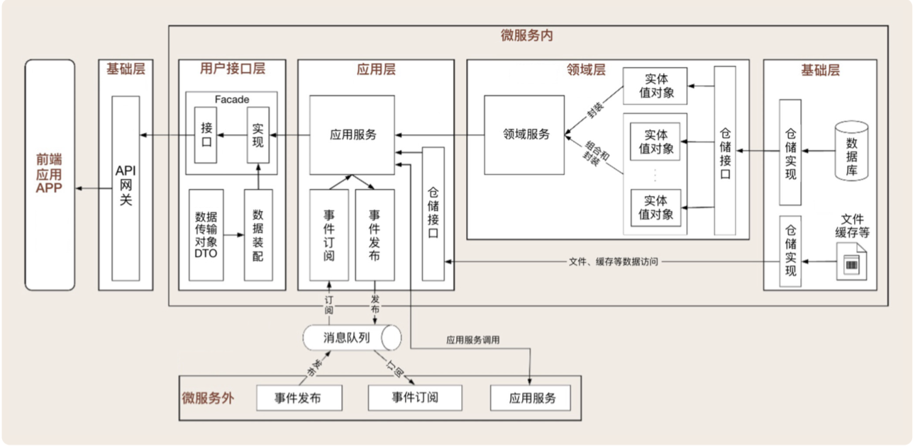 image-20221129102144572