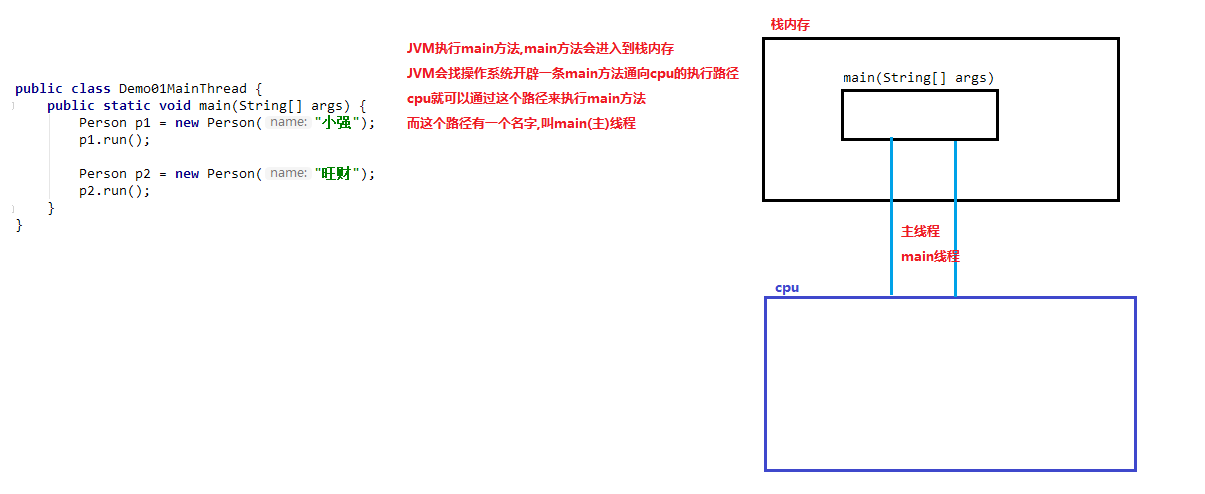 05_主线程