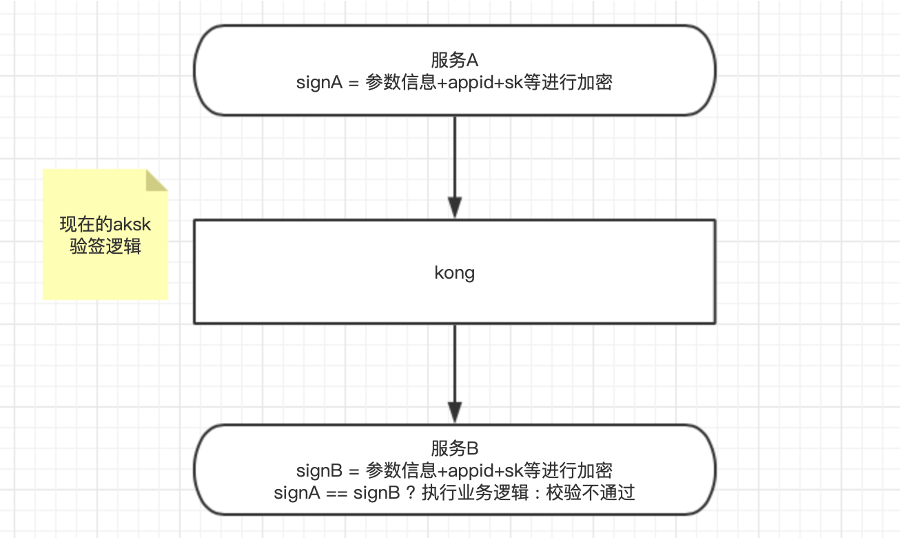 image-20210607161026146