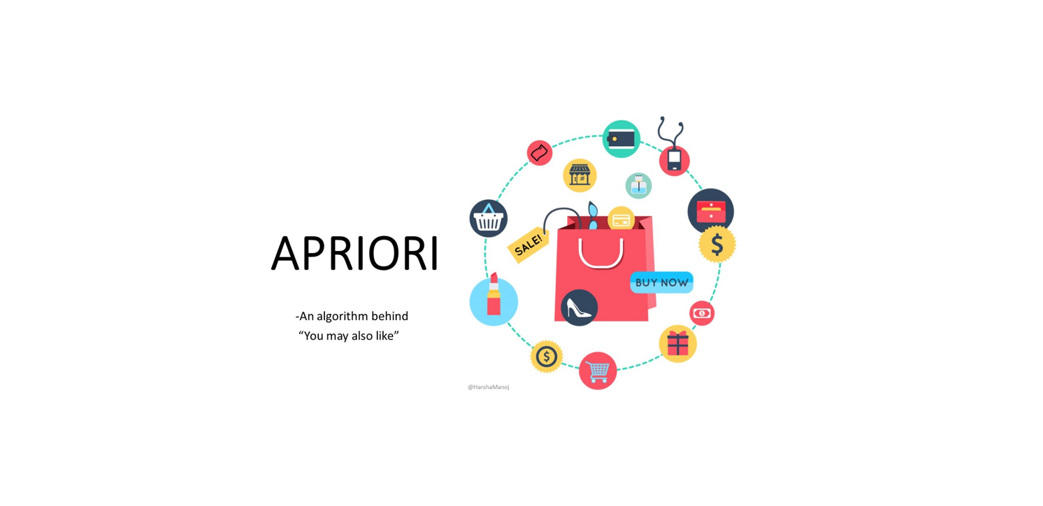 十大经典算法及其在公共管理学科的应用：Apriori