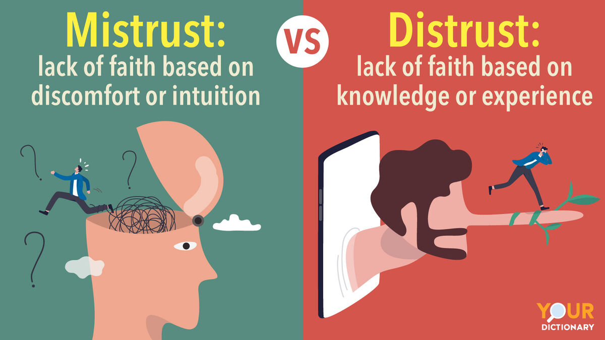 Mistrust vs. Distrust: Be Confident In Your Usage | YourDictionary