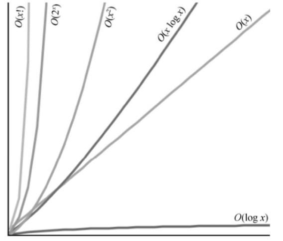 image-20230205124337848