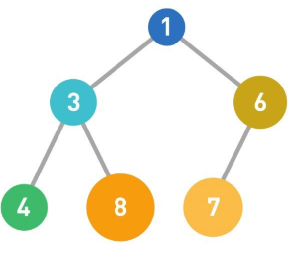 image-20230205125351933