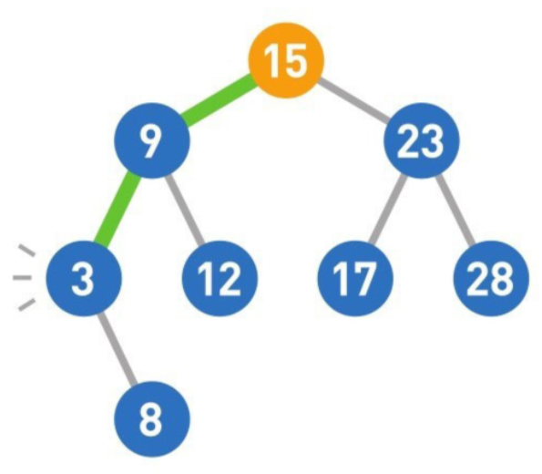 image-20230205125603357