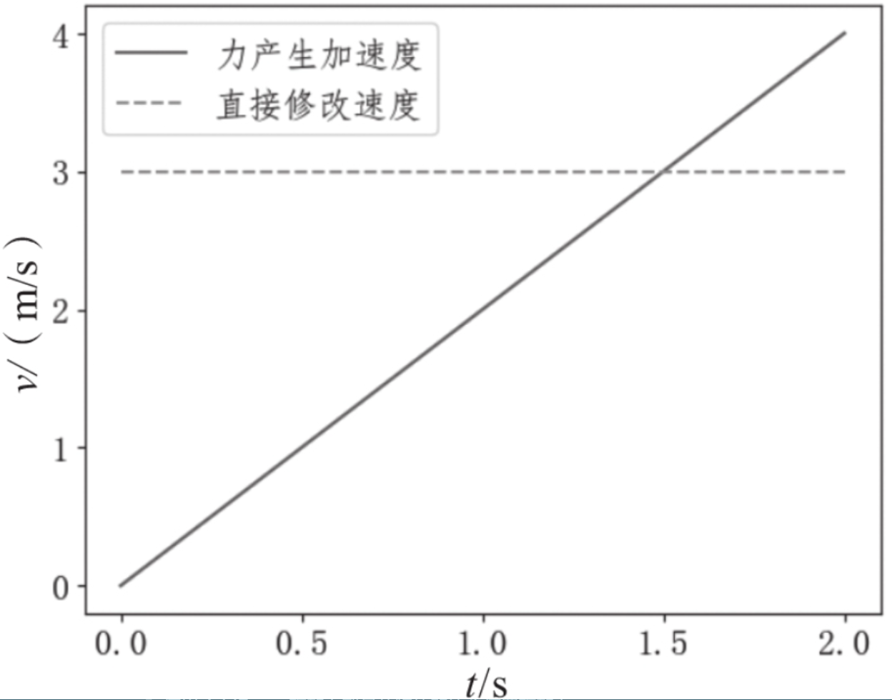 image-20230205160906885