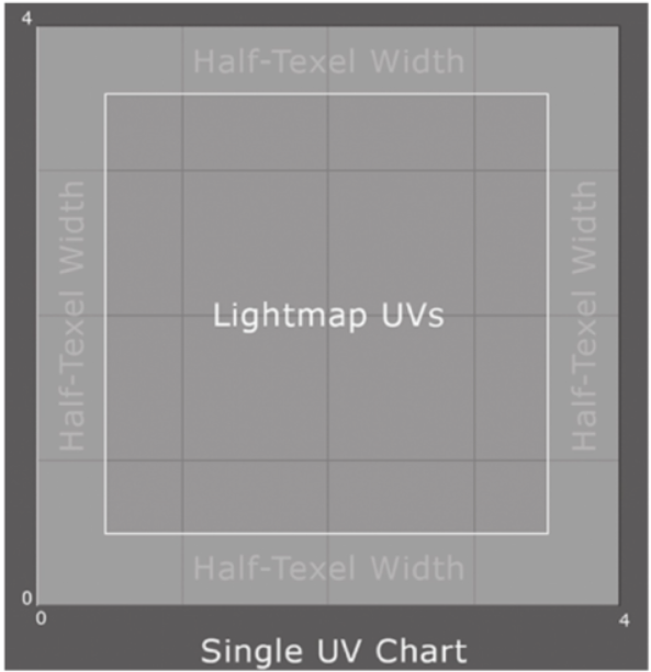 image-20230205161804596