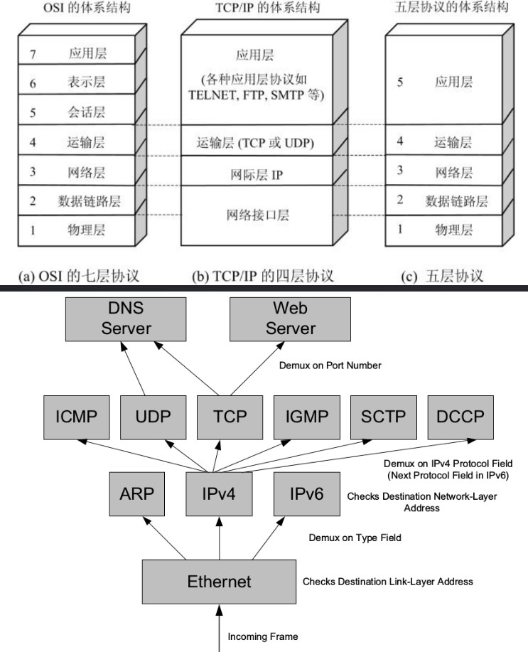 image-20230205162024696