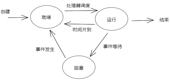 image-20230205162830272