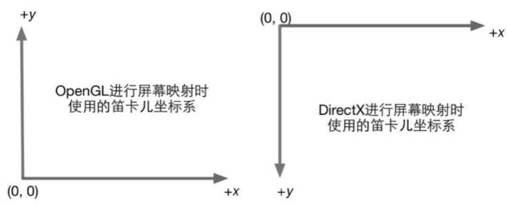 image-20230205185421794