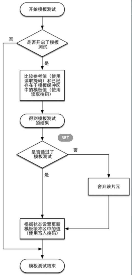 image-20230205185519314