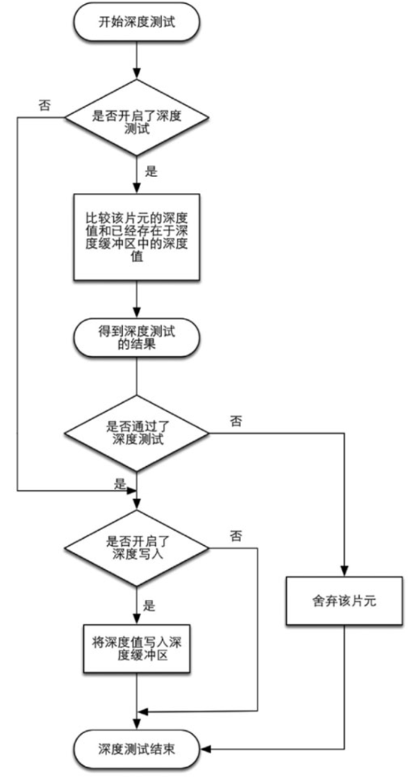 image-20230205185541611