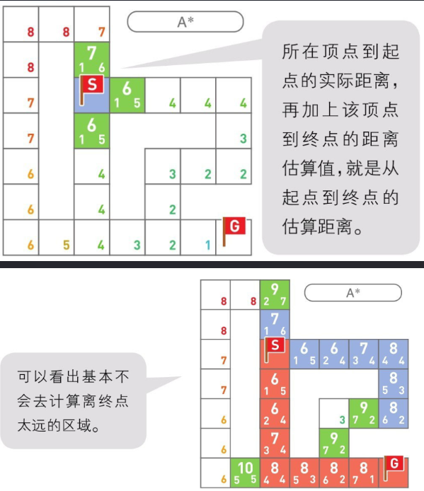 image-20230205191832463