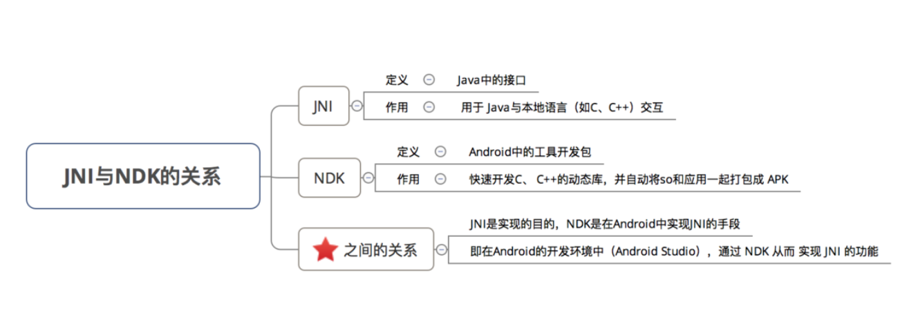 image-20230205192237187