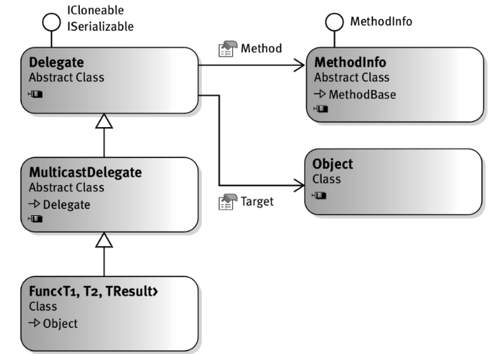 image-20230205195341105