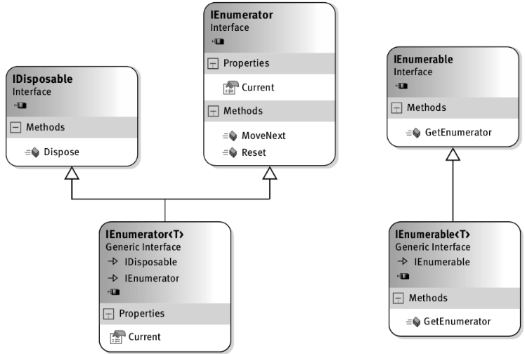 image-20230205200228945