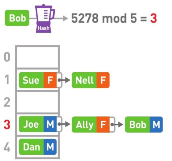 image-20230205202151646