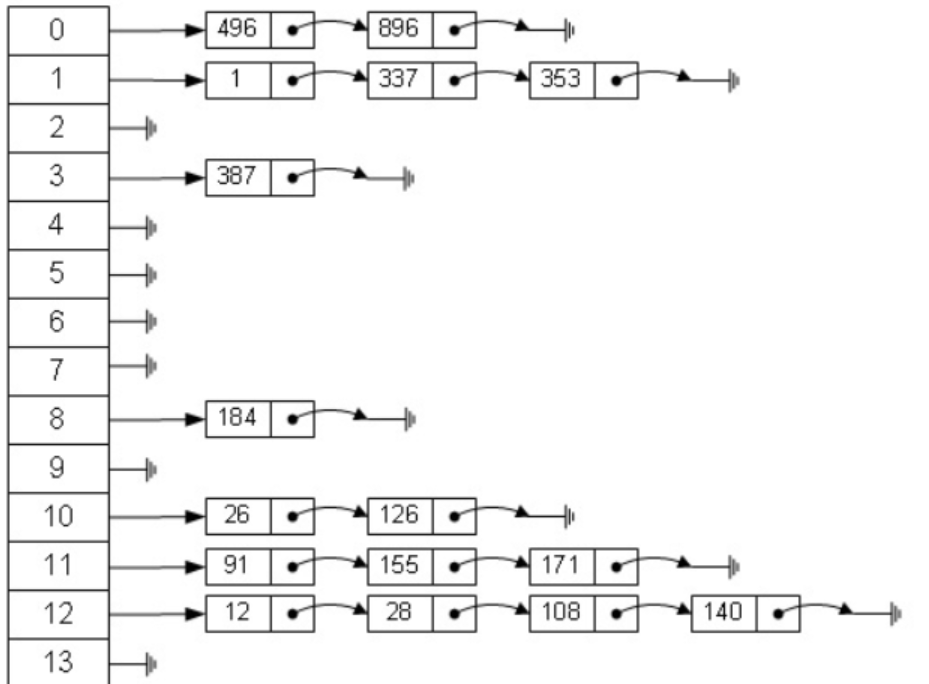 image-20230205202219357