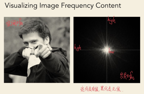 image-20230205204656173