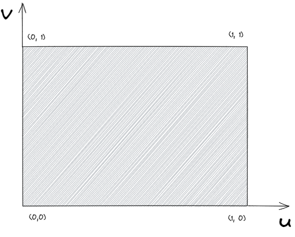 image-20230205204630362