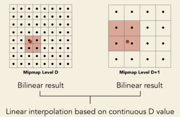 image-20230205204711197